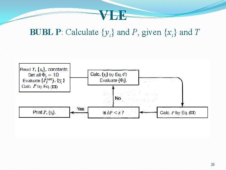 VLE BUBL P: Calculate {yi} and P, given {xi} and T 26 