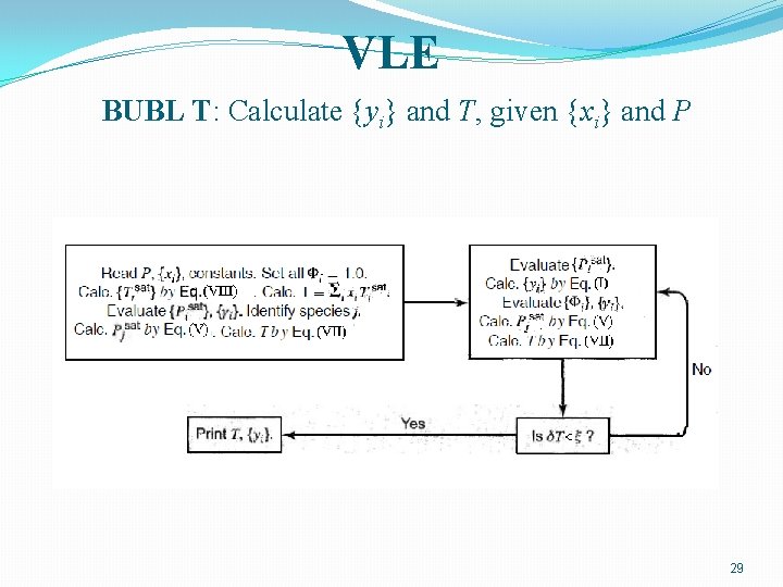 VLE BUBL T: Calculate {yi} and T, given {xi} and P 29 