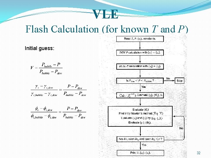 VLE Flash Calculation (for known T and P) Initial guess: 32 