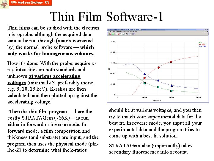 Thin Film Software-1 Thin films can be studied with the electron microprobe, although the