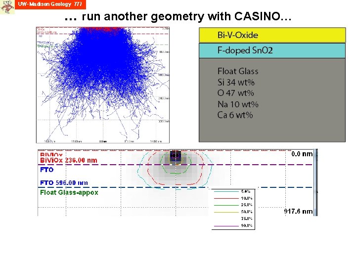 … run another geometry with CASINO… 