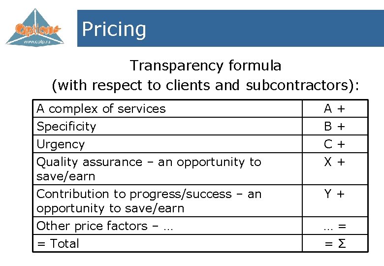 Pricing Transparency formula (with respect to clients and subcontractors): A complex of services Specificity