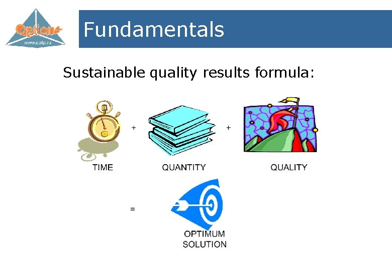 Fundamentals Sustainable quality results formula: 