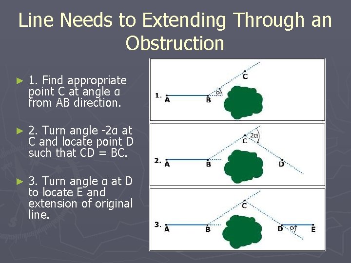 Line Needs to Extending Through an Obstruction ► 1. Find appropriate point C at