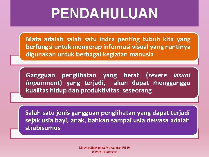 PENDAHULUAN Mata adalah satu indra penting tubuh kita yang berfungsi untuk menyerap informasi visual