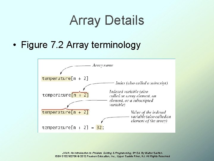 Array Details • Figure 7. 2 Array terminology JAVA: An Introduction to Problem Solving