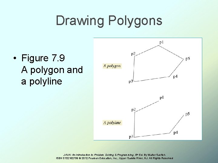 Drawing Polygons • Figure 7. 9 A polygon and a polyline JAVA: An Introduction