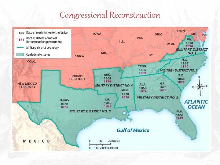Congressional Reconstruction 