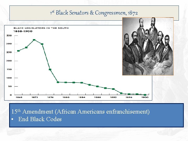 1 st Black Senators & Congressmen, 1872 15 th Amendment (African Americans enfranchisement) •