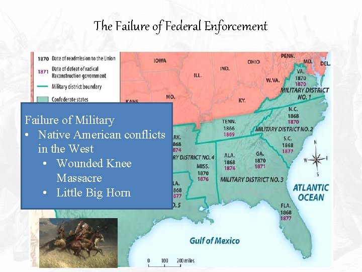 The Failure of Federal Enforcement Failure of Military • Native American conflicts in the