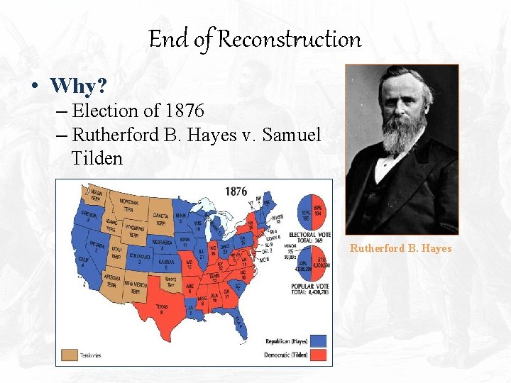 End of Reconstruction • Why? – Election of 1876 – Rutherford B. Hayes v.