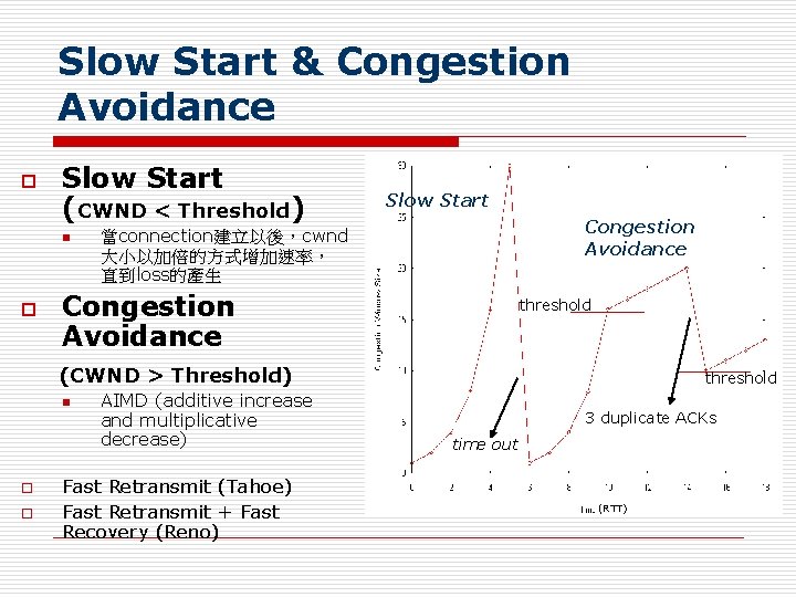 Slow Start & Congestion Avoidance o Slow Start (CWND < Threshold) n o Slow