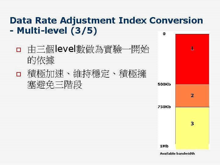 Data Rate Adjustment Index Conversion - Multi-level (3/5) o o 由三個level數做為實驗一開始 的依據 積極加速、維持穩定、積極擁 塞避免三階段
