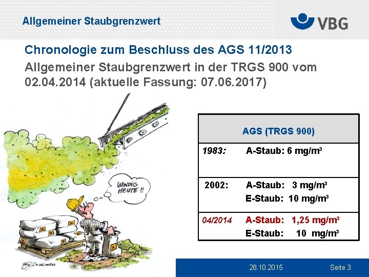 Allgemeiner Staubgrenzwert Chronologie zum Beschluss des AGS 11/2013 Allgemeiner Staubgrenzwert in der TRGS 900