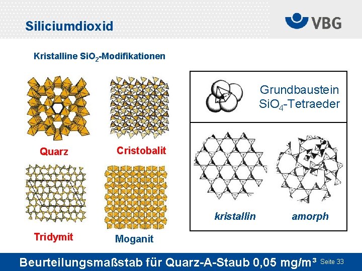 Siliciumdioxid Kristalline Si. O 2 -Modifikationen Grundbaustein Si. O 4 -Tetraeder Quarz Cristobalit kristallin