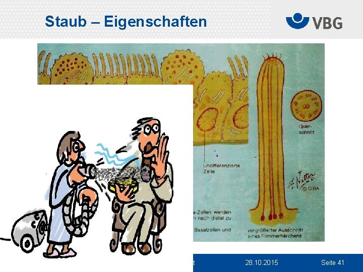 Staub – Eigenschaften abc Dr. Guldner/Beschorner Allgemeiner Staubgrenzwert 28. 10. 2015 Seite 41 