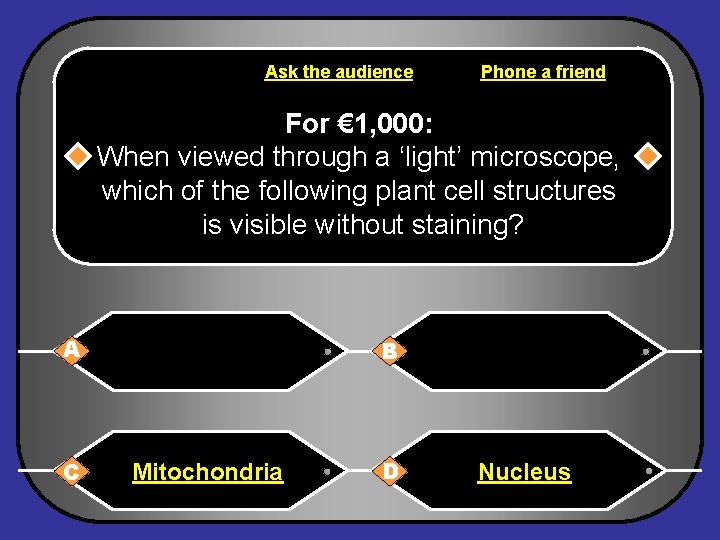 Ask the audience Phone a friend For € 1, 000: When viewed through a