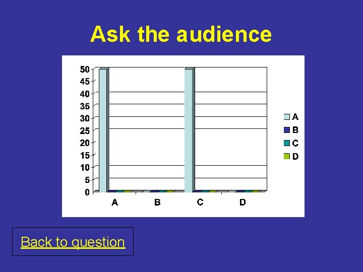 Ask the audience Back to question 