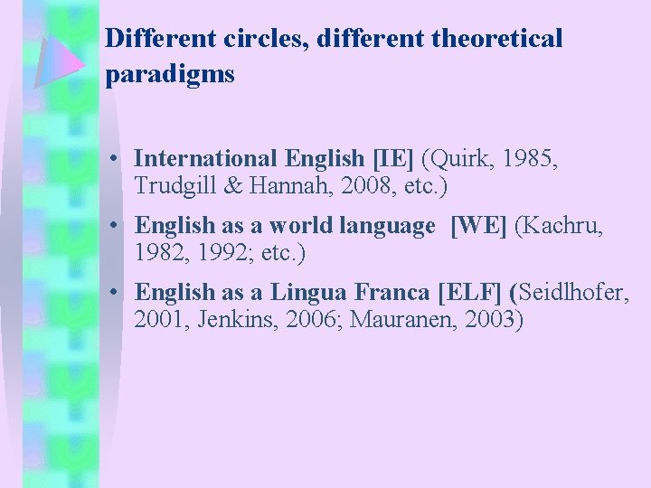 Different circles, different theoretical paradigms • International English [IE] (Quirk, 1985, Trudgill & Hannah,