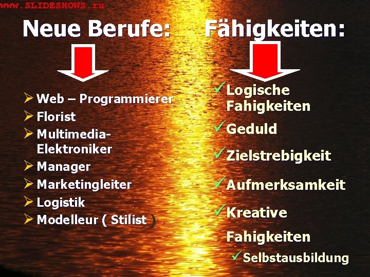 Neue Berufe: Ø Web – Programmierer Ø Florist Ø Multimedia. Elektroniker Ø Manager Ø