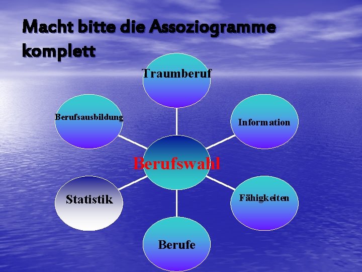 Macht bitte die Assoziogramme komplett Traumberuf Berufsausbildung Information Berufswahl Statistik Fähigkeiten Berufe 