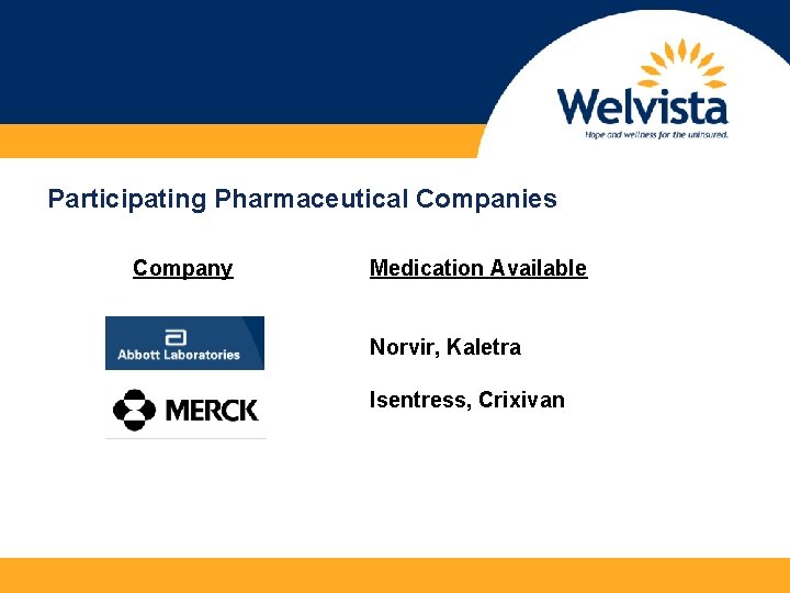 Participating Pharmaceutical Companies Company Medication Available Norvir, Kaletra Isentress, Crixivan 