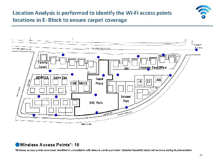 Location Analysis is performed to identify the Wi-Fi access points locations in E- Block