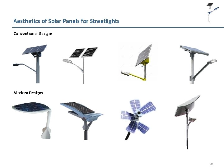 Aesthetics of Solar Panels for Streetlights Conventional Designs Modern Designs 52 