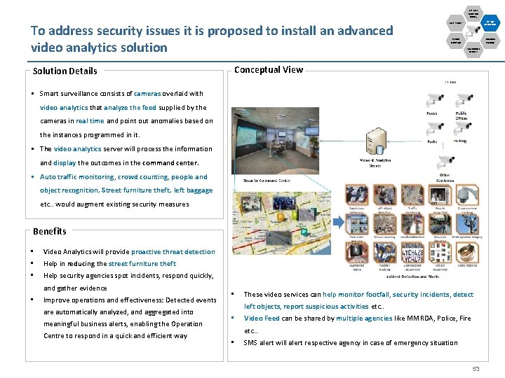 Use Case (Now and Future) To address security issues it is proposed to install