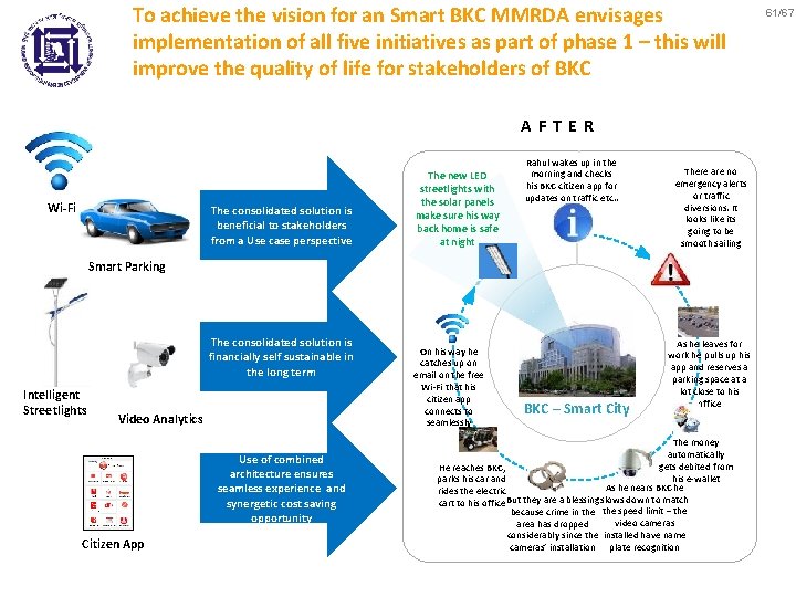 To achieve the vision for an Smart BKC MMRDA envisages implementation of all five