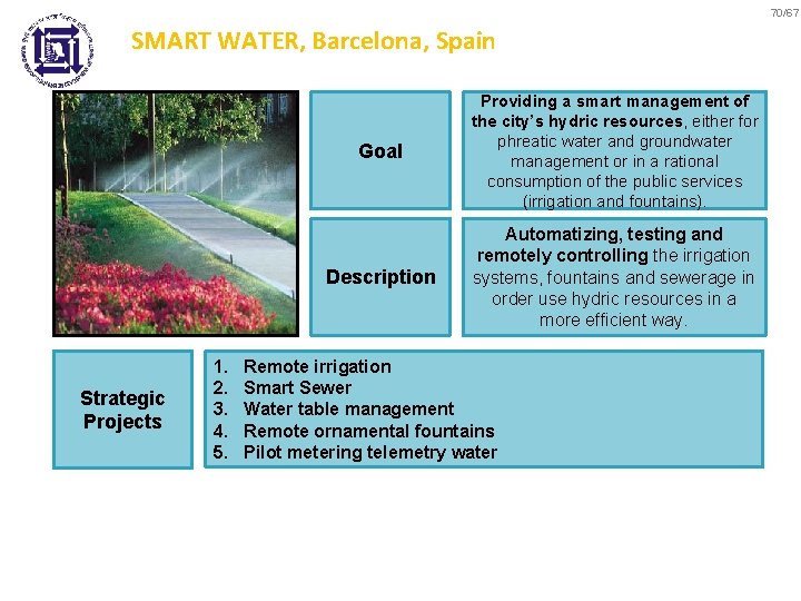 70/67 SMART WATER, Barcelona, Spain Strategic Projects 1. 2. 3. 4. 5. Goal Providing