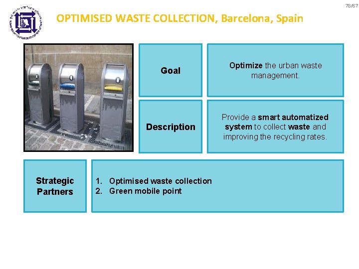 78/67 OPTIMISED WASTE COLLECTION, Barcelona, Spain Strategic Partners Goal Optimize the urban waste management.