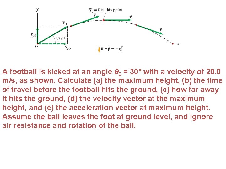 A football is kicked at an angle θ 0 = 30° with a velocity