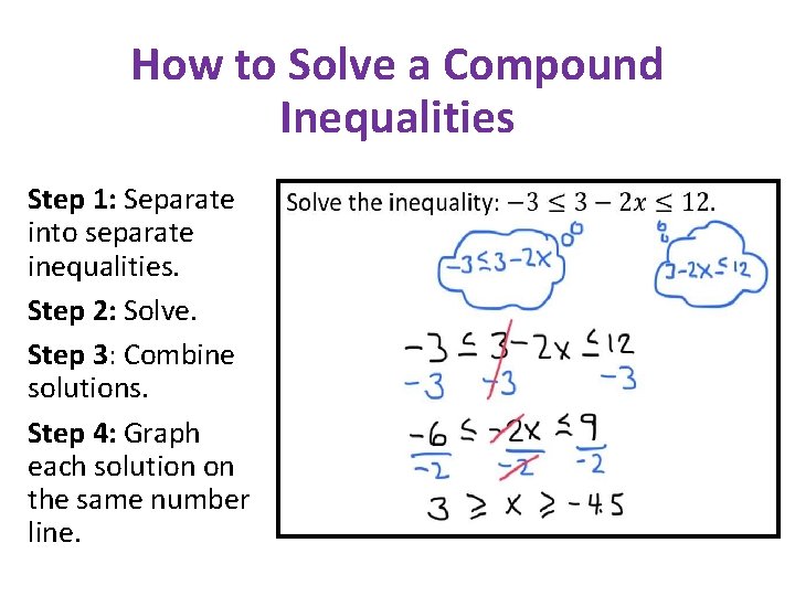 How to Solve a Compound Inequalities Step 1: Separate into separate inequalities. Step 2: