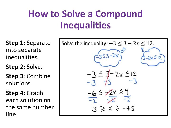 How to Solve a Compound Inequalities Step 1: Separate into separate inequalities. Step 2: How to Solve a Compound Inequalities Step 1: Separate into separate inequalities. Step 2: