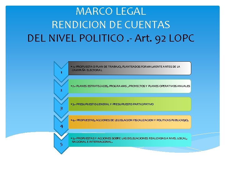 MARCO LEGAL RENDICION DE CUENTAS DEL NIVEL POLITICO. - Art. 92 LOPC 1 2