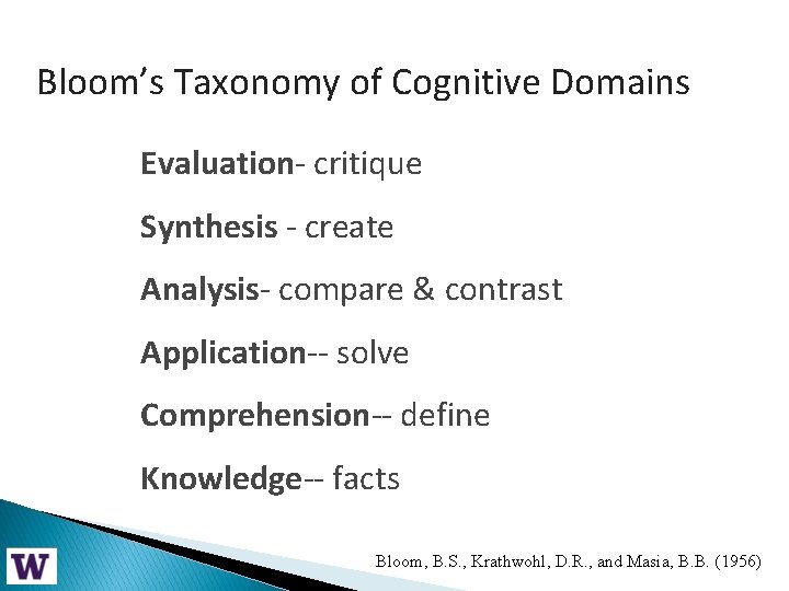Bloom’s Taxonomy of Cognitive Domains Evaluation- critique Synthesis - create Analysis- compare & contrast