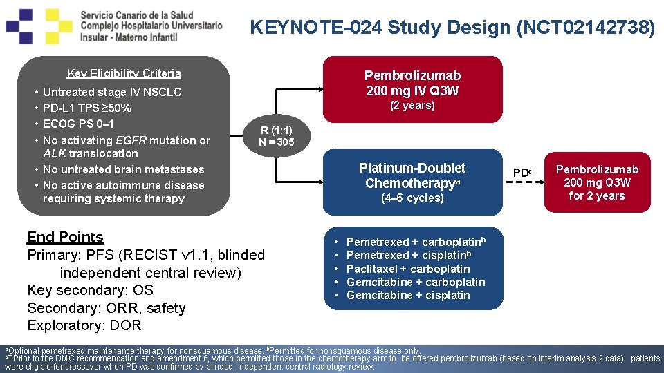 KEYNOTE-024 Study Design (NCT 02142738) Key Eligibility Criteria • • Untreated stage IV NSCLC