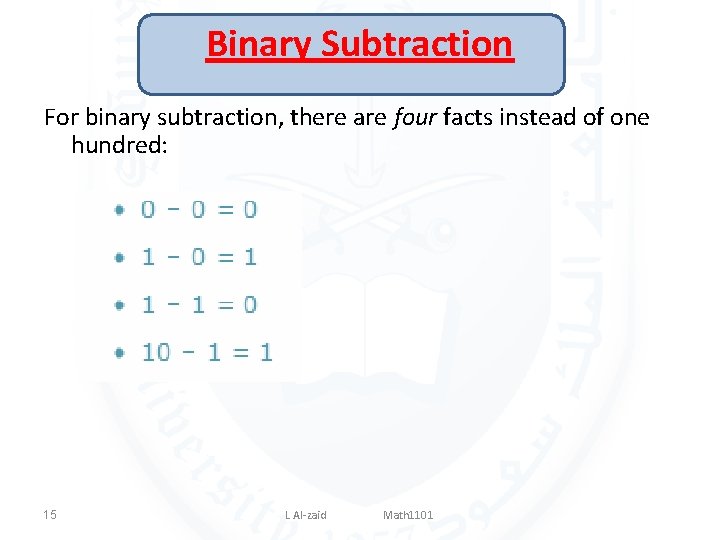 Binary Subtraction For binary subtraction, there are four facts instead of one hundred: 15