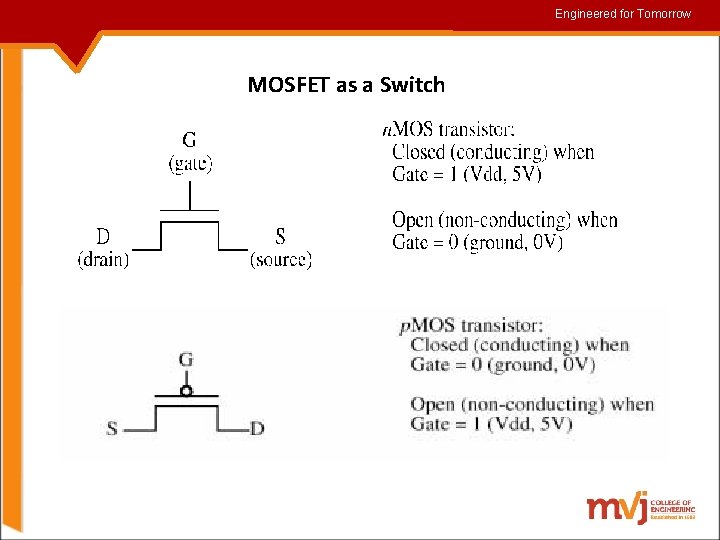Engineered for for. Tomorrow MOSFET as a Switch 