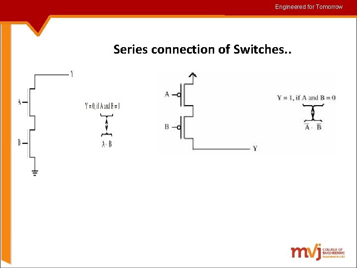 Engineered for for. Tomorrow Series connection of Switches. . 