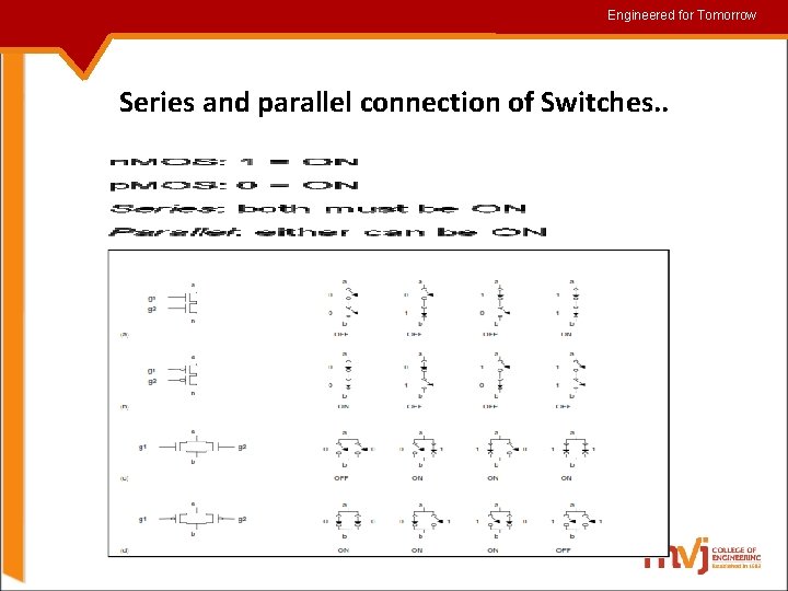 Engineered for for. Tomorrow Series and parallel connection of Switches. . 