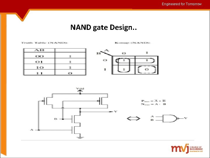 Engineered for for. Tomorrow NAND gate Design. . 