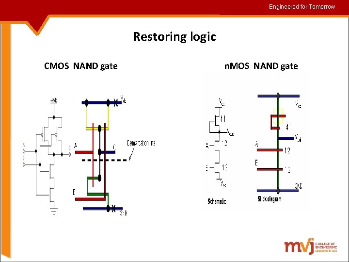Engineered for for. Tomorrow Restoring logic CMOS NAND gate n. MOS NAND gate Engineered for for. Tomorrow Restoring logic CMOS NAND gate n. MOS NAND gate