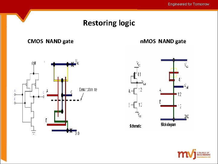 Engineered for for. Tomorrow Restoring logic CMOS NAND gate n. MOS NAND gate 