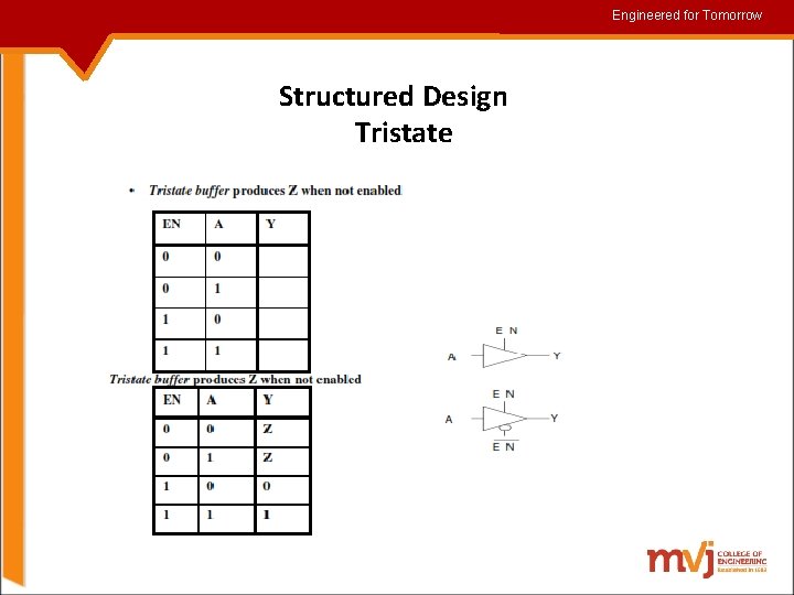 Engineered for for. Tomorrow Structured Design Tristate 