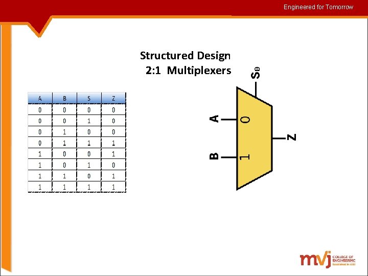 Engineered for for. Tomorrow Structured Design 2: 1 Multiplexers Engineered for for. Tomorrow Structured Design 2: 1 Multiplexers
