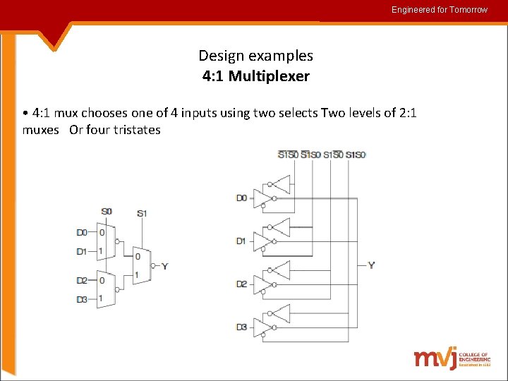 Engineered for for. Tomorrow Design examples 4: 1 Multiplexer • 4: 1 mux chooses Engineered for for. Tomorrow Design examples 4: 1 Multiplexer • 4: 1 mux chooses