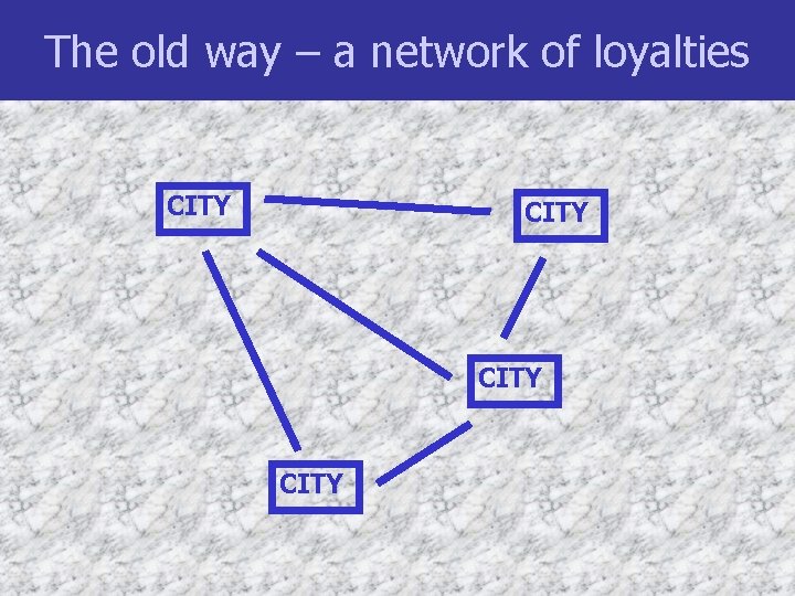 The old way – a network of loyalties CITY 