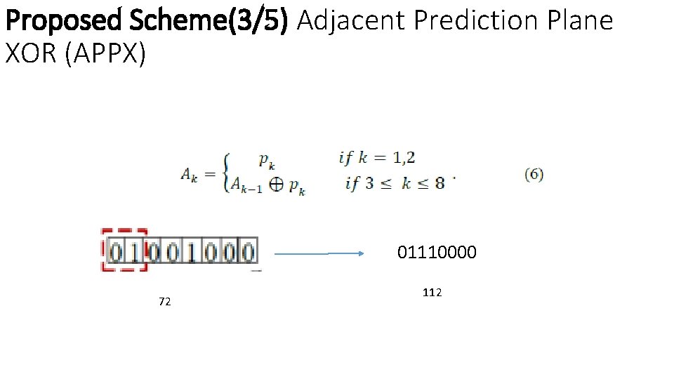 Proposed Scheme(3/5) Adjacent Prediction Plane XOR (APPX) 01110000 72 112 